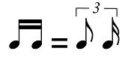 Swing sixteenths