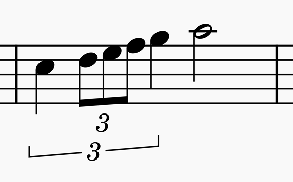 Nested tuplets